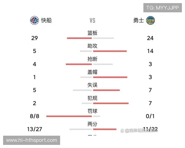 NBA 规则详解：最新改动与常见争议判罚