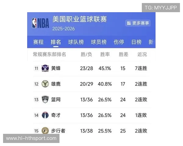 NBA球队实力榜：东西部最新排名与预测